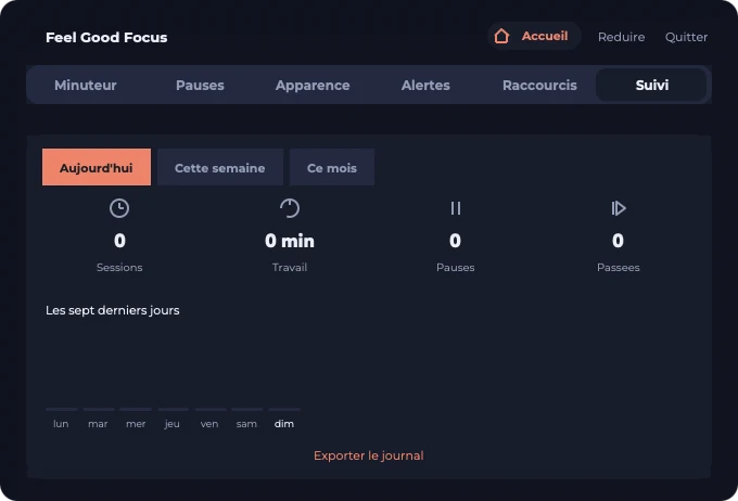 Le suivi : sessions, temps de travail, pauses prises et pauses passées sur sept jours.