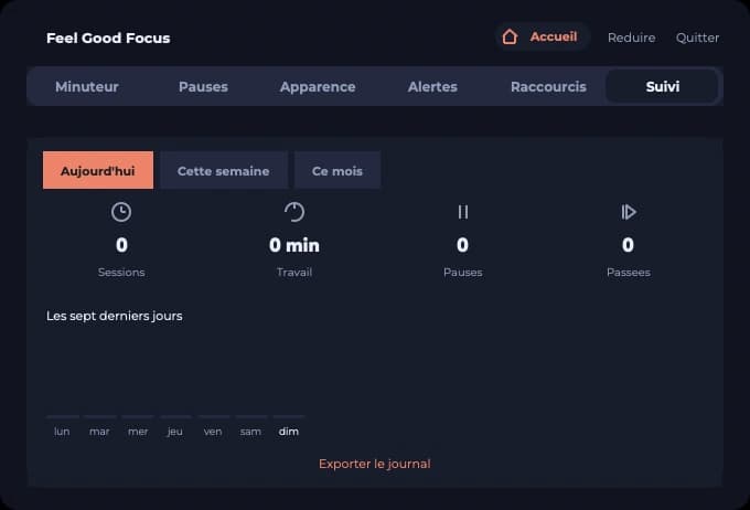 Le suivi : sessions, temps de travail, pauses prises et pauses passées sur sept jours.