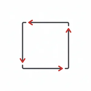 Illustration : la respiration carrée
